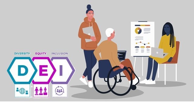 What is DEI in HR
